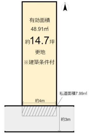 下京区七条御所ノ内北町2号地　売土地