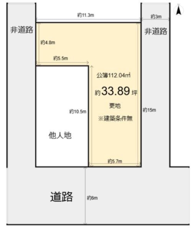 梅小路本町　売土地